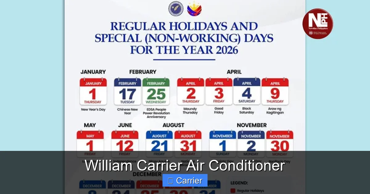 William Carrier Air Conditioner
