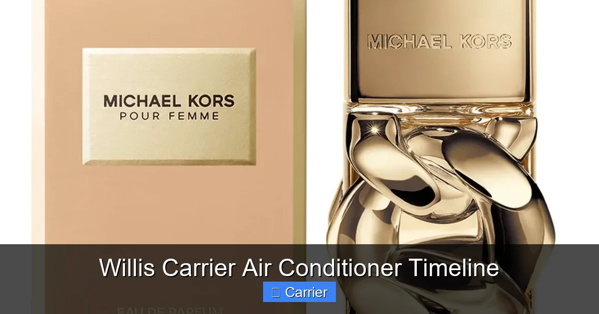 Willis Carrier Air Conditioner Timeline