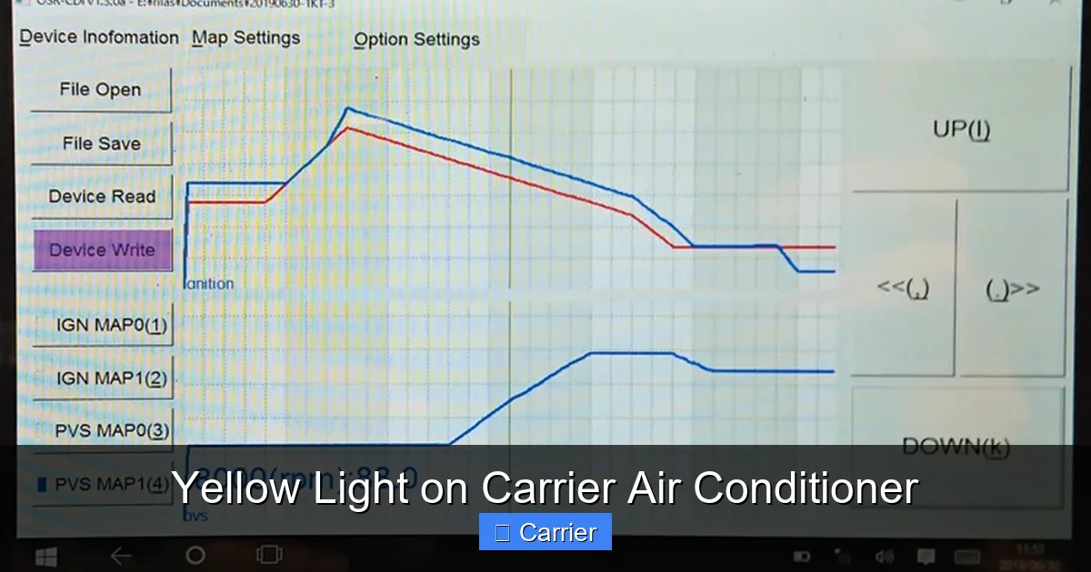 Yellow Light on Carrier Air Conditioner